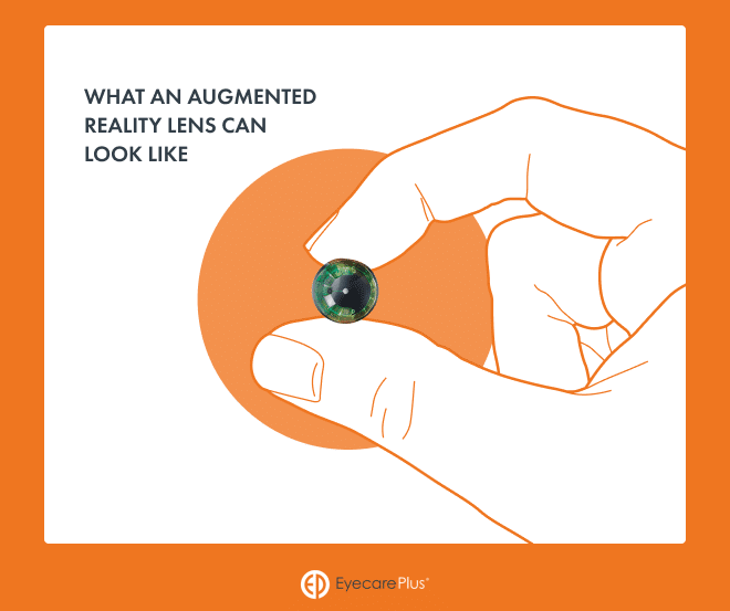 Eco-Friendly Developments