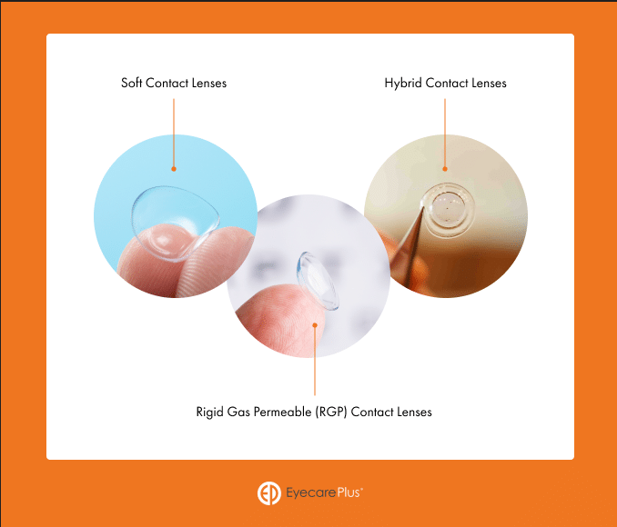 Vision Enhancement Lenses